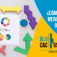 Blucactus - análisis de mercado sector industrial - banner